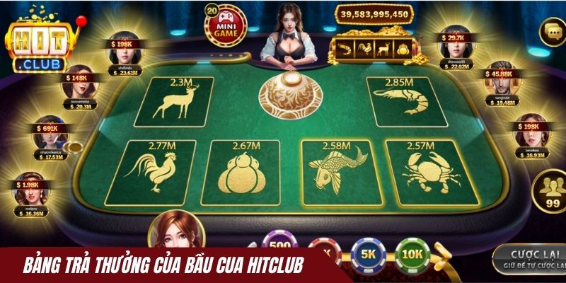 Bảng trả thưởng của Bầu cua Hitclub