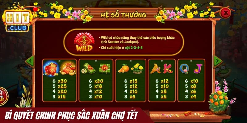 Bí quyết chinh phục Sắc Xuân Chợ Tết