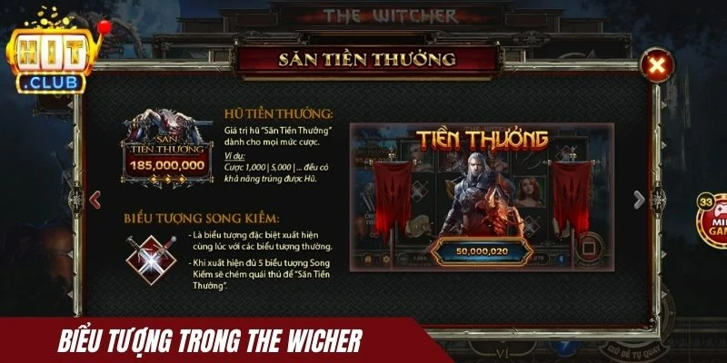 Biểu tượng đặc biệt có trong The Witcher