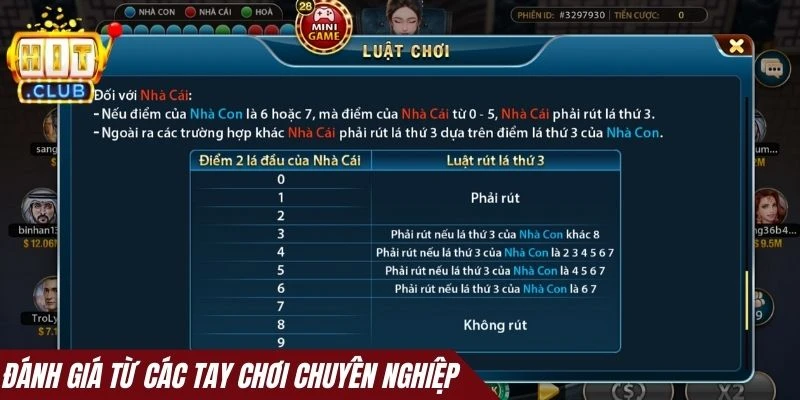 Đánh giá chân thực từ các tay chơi chuyên nghiệp