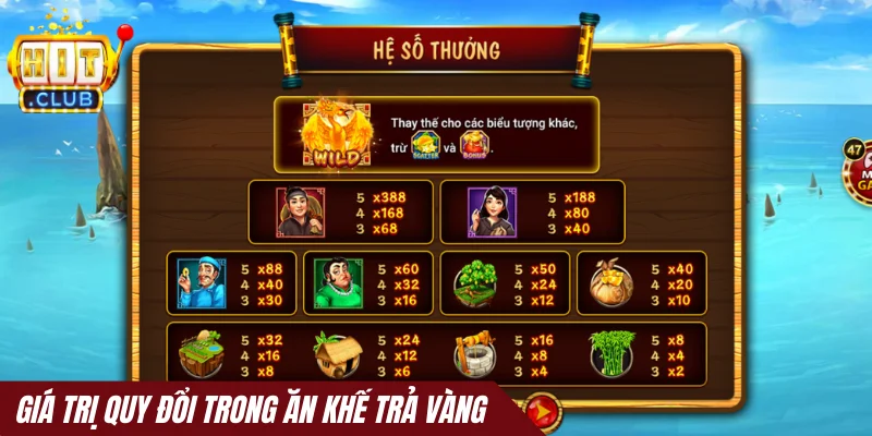 Giá trị quy đổi trong Ăn Khế Trả Vàng Hitclub