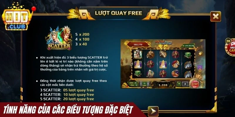 Tính năng độc đáo của các biểu tượng đặc biệt